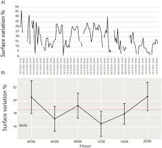 Image result for Vazella pourtalesii