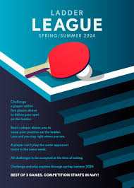 Image result for Ilfracombe Table Tennis Club