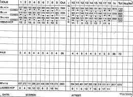 Image result for Westwood Golf Club