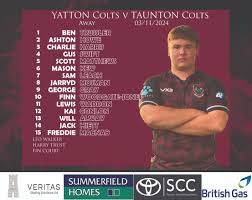 Image result for Yatton R F C