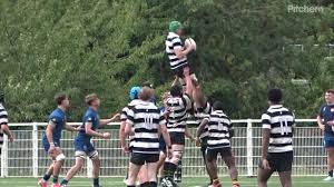 Image result for Chiswick Rugby Football Club