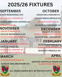 Image result for Rossendale RUFC