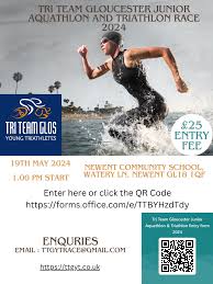 Image result for Tri Team Glos