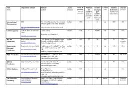 Image result for HOLY TRINITY MECCANO CLUB