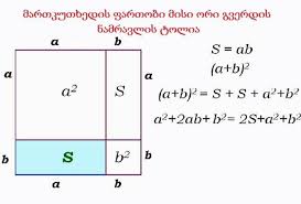 gamravlebis-ის სურათის შედეგი