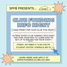 Image result for Irvine Flyers Club