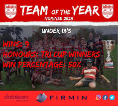 Image result for Maidstone Rfc