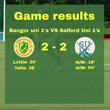 Image result for Salford University Hockey Club