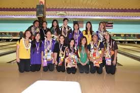 Image result for Community Association Bowling Club