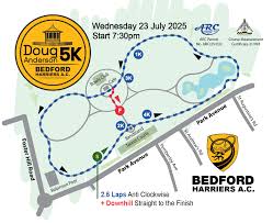 Image result for Bedford Harriers A C