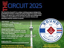 Image result for Four Seasons Circuit Training Club