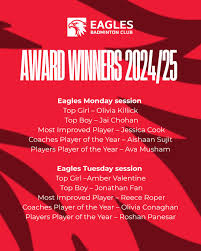 Image result for Eagles Badminton Club