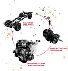 Image result for roxor tehron