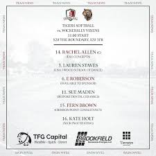 Image result for Tickhill Cc