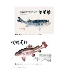 「魚拓」的圖片搜尋結果