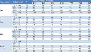 Image result for boys are mean