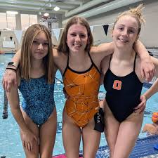 Image result for Clubswiim