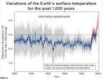 Sir John Houghton  What is Global Warming  www