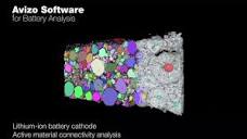 3D Visualization and Analysis Software | Energy Storage Materials ...
