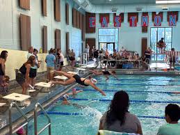 Image result for Ware Swimming Club
