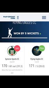 Image result for Buckhorn Weston Cricket Club