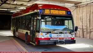 Image result for The 3E`s Ttc