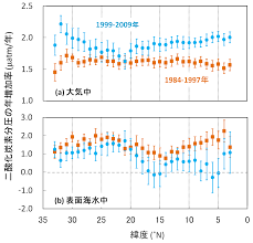 @Qman @cz500℃が抜け에 대한 이미지 검색결과