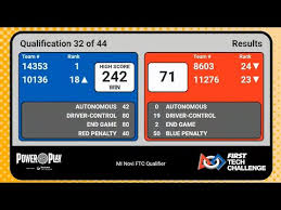 ผลการค้นหารูปภาพสำหรับ nerdbots