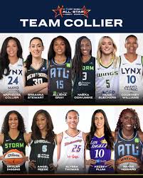 Image result for Folkestone's Angels Allstars