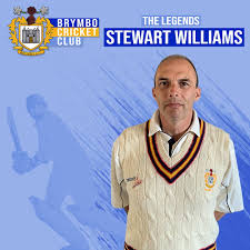 Image result for Pontblyddyn Cricket Club