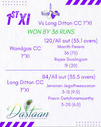 Image result for Long Ditton Cc