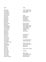 Image result for Belper Harriers