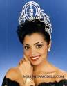 Miss India 1995 Manpreet Brar