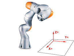 Bildergebnis für kuka lwr