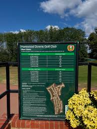 Image result for Harewood Downs Golf Club