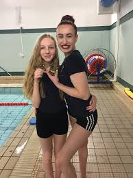 Image result for Nairn Synchronized Swimming Club