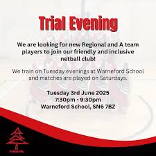 Image result for Pinehurst Netball Club