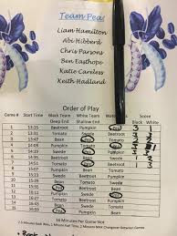 Image result for Sawston Piranhas Octopush Club