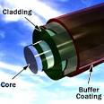 HowStuffWorks "How Fiber Optics Work"