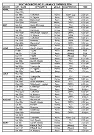 Image result for Penylan Bowling Club