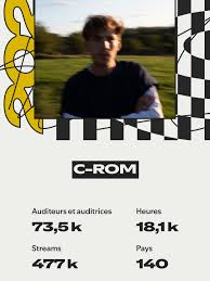 Image result for ROM   C ^