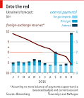 Ukraines economy: No Christmas presents | The Economist