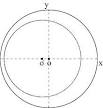 Transmission line - Wikipedia, the free encyclopedia