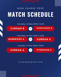 Image result for Curran Bowls Club