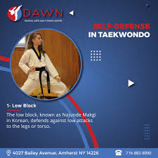 Image result for Tkd Self Defense