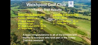 Image result for Welshpool Golf Club