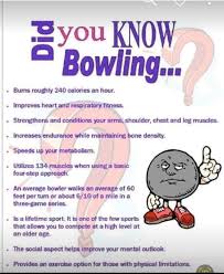 Image result for Torphins Bowling Club