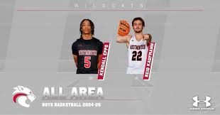 Image result for Westminster Warriors Basketball Club