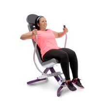 Image result for Curves