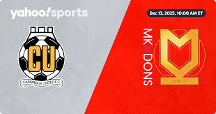 Image result for MK United FC